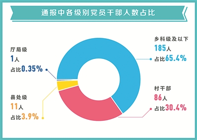 分析.jpg